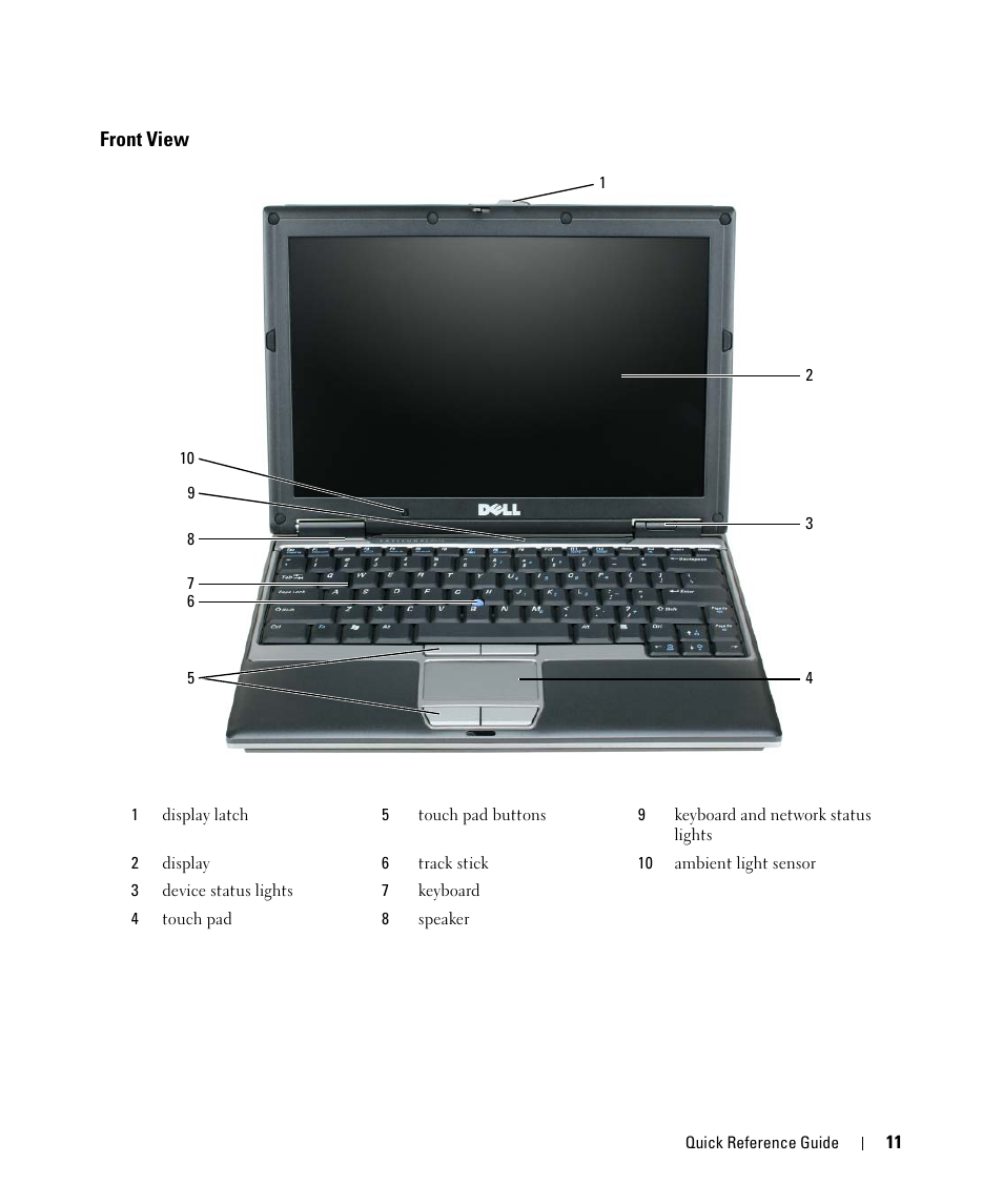 Front view | Dell Latitude D420 User Manual | Page 11 / 226