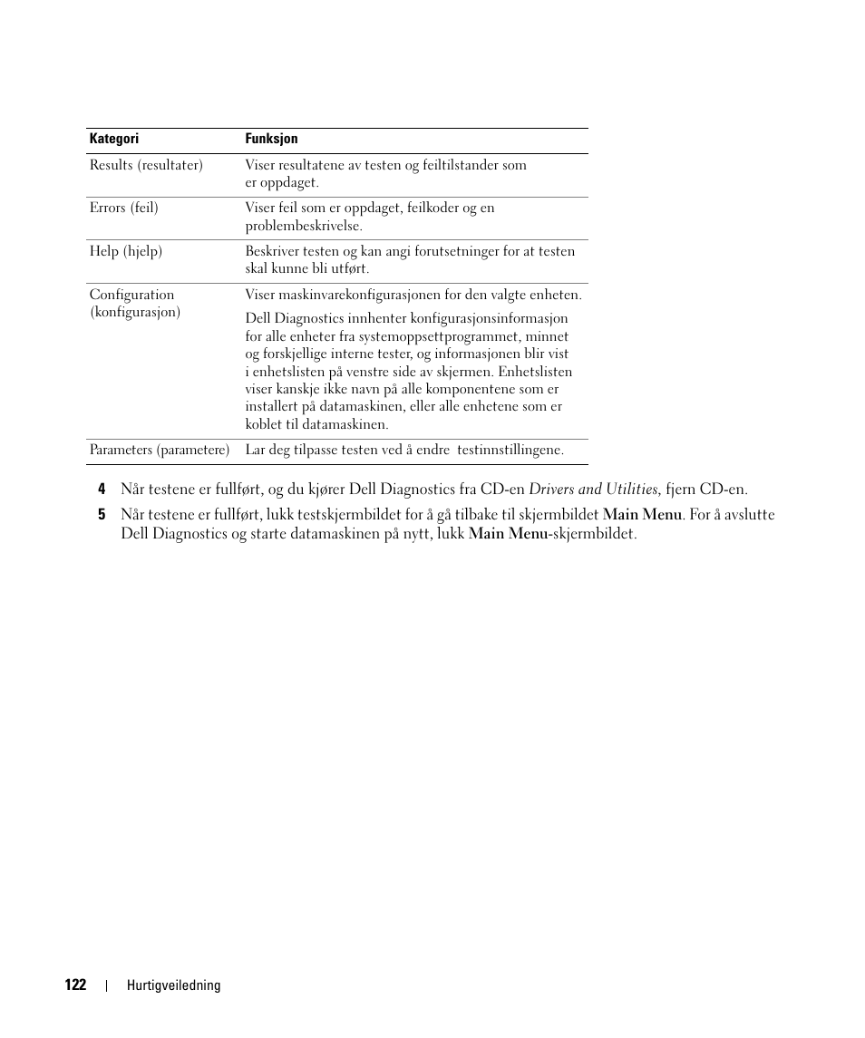 Dell Latitude D420 User Manual | Page 122 / 226