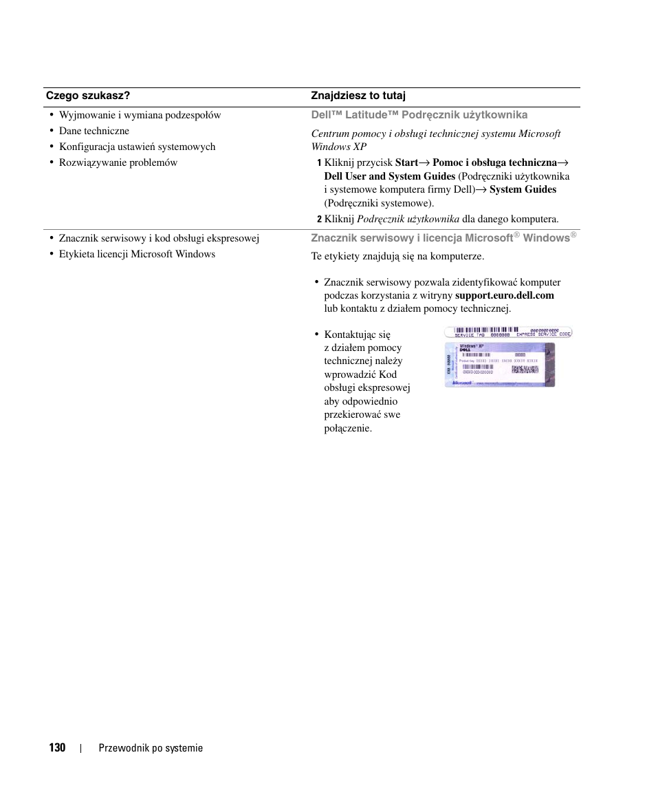 Dell Latitude D420 User Manual | Page 130 / 226