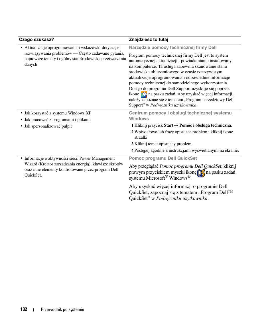 Dell Latitude D420 User Manual | Page 132 / 226