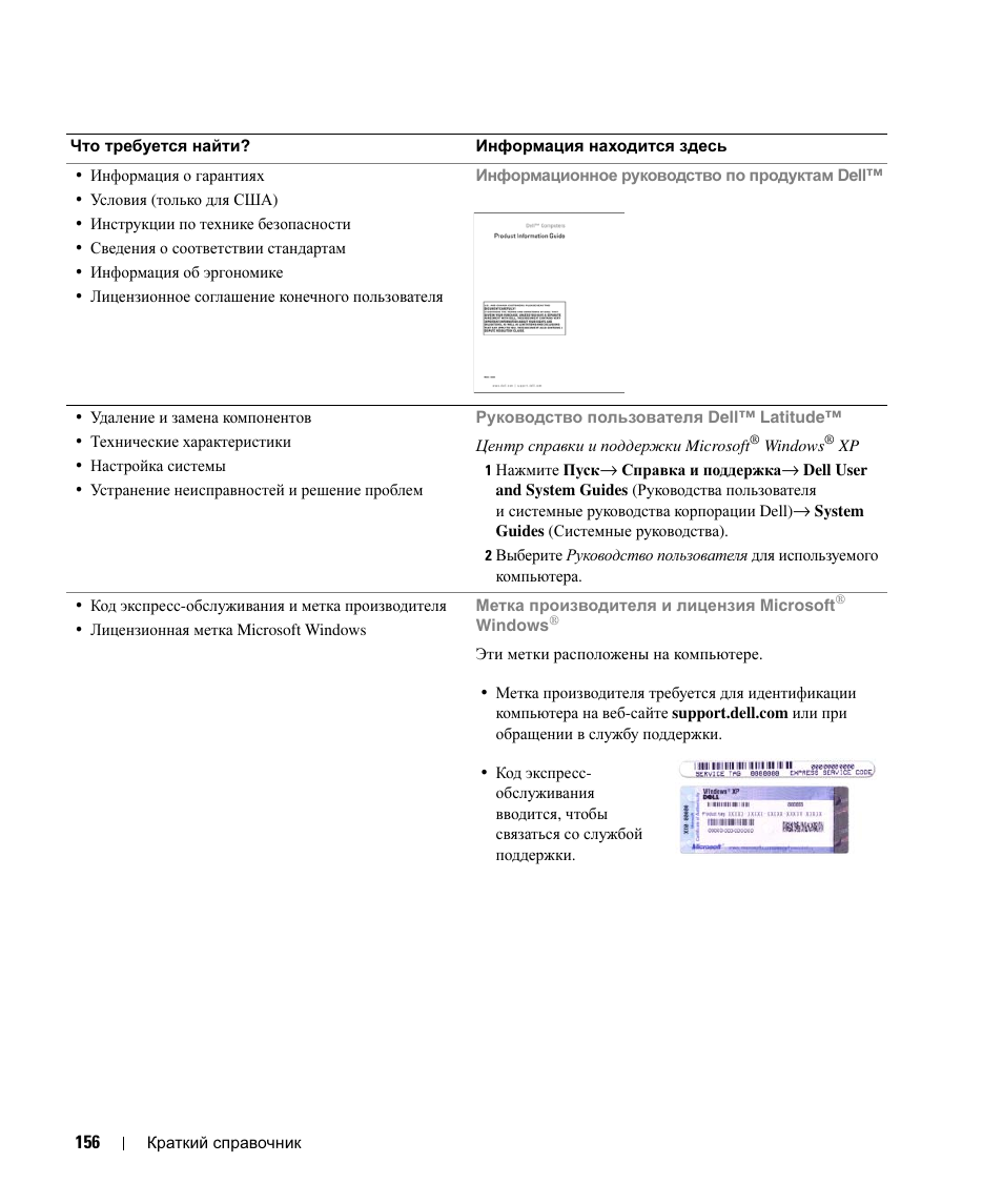 Dell Latitude D420 User Manual | Page 156 / 226