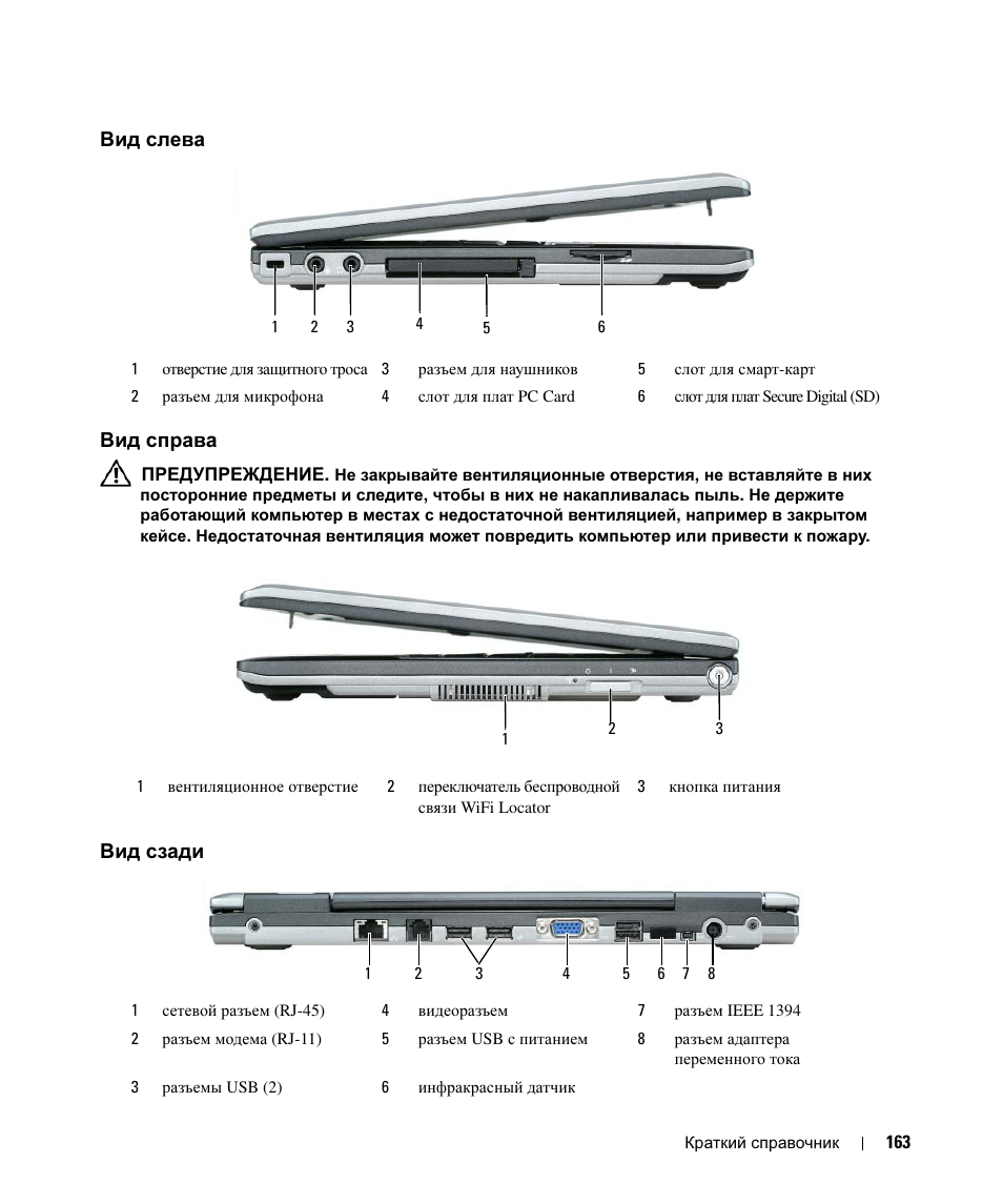 Вид слева, Вид справа, Вид сзади | Вид слева вид справа | Dell Latitude D420 User Manual | Page 163 / 226