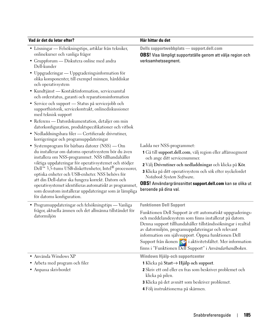 Dell Latitude D420 User Manual | Page 185 / 226