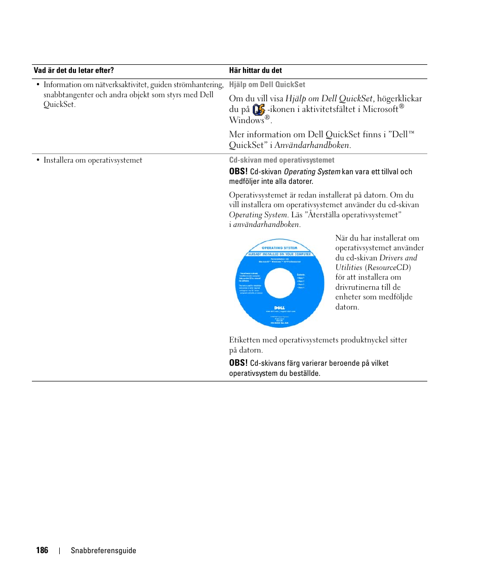 Dell Latitude D420 User Manual | Page 186 / 226