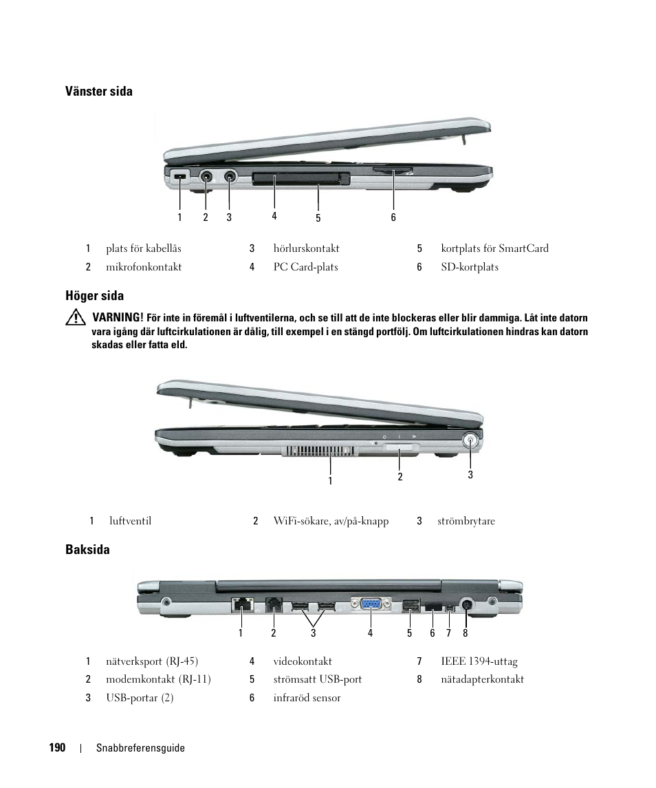 Vänster sida, Höger sida, Baksida | Vänster sida höger sida | Dell Latitude D420 User Manual | Page 190 / 226