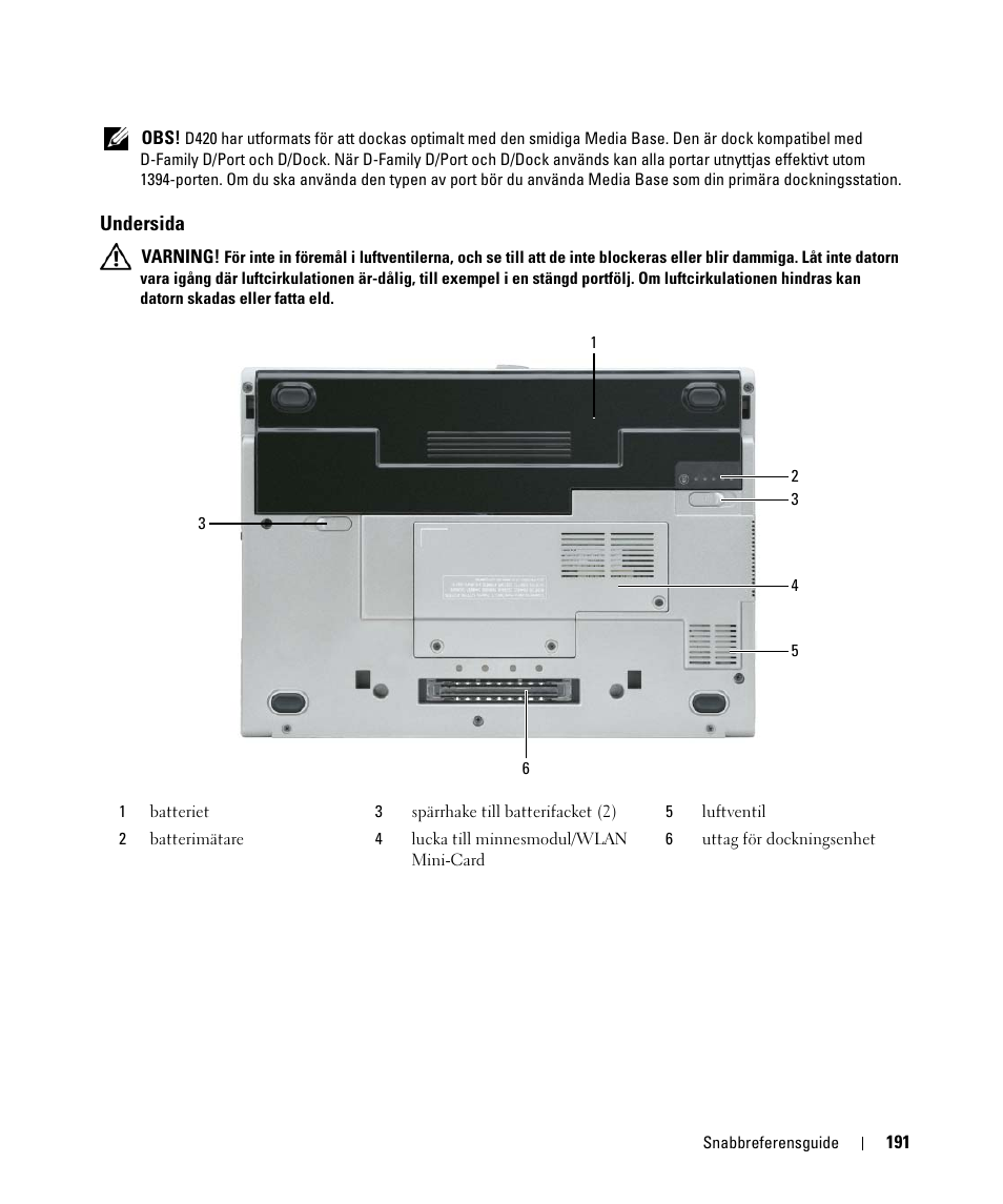 Undersida | Dell Latitude D420 User Manual | Page 191 / 226