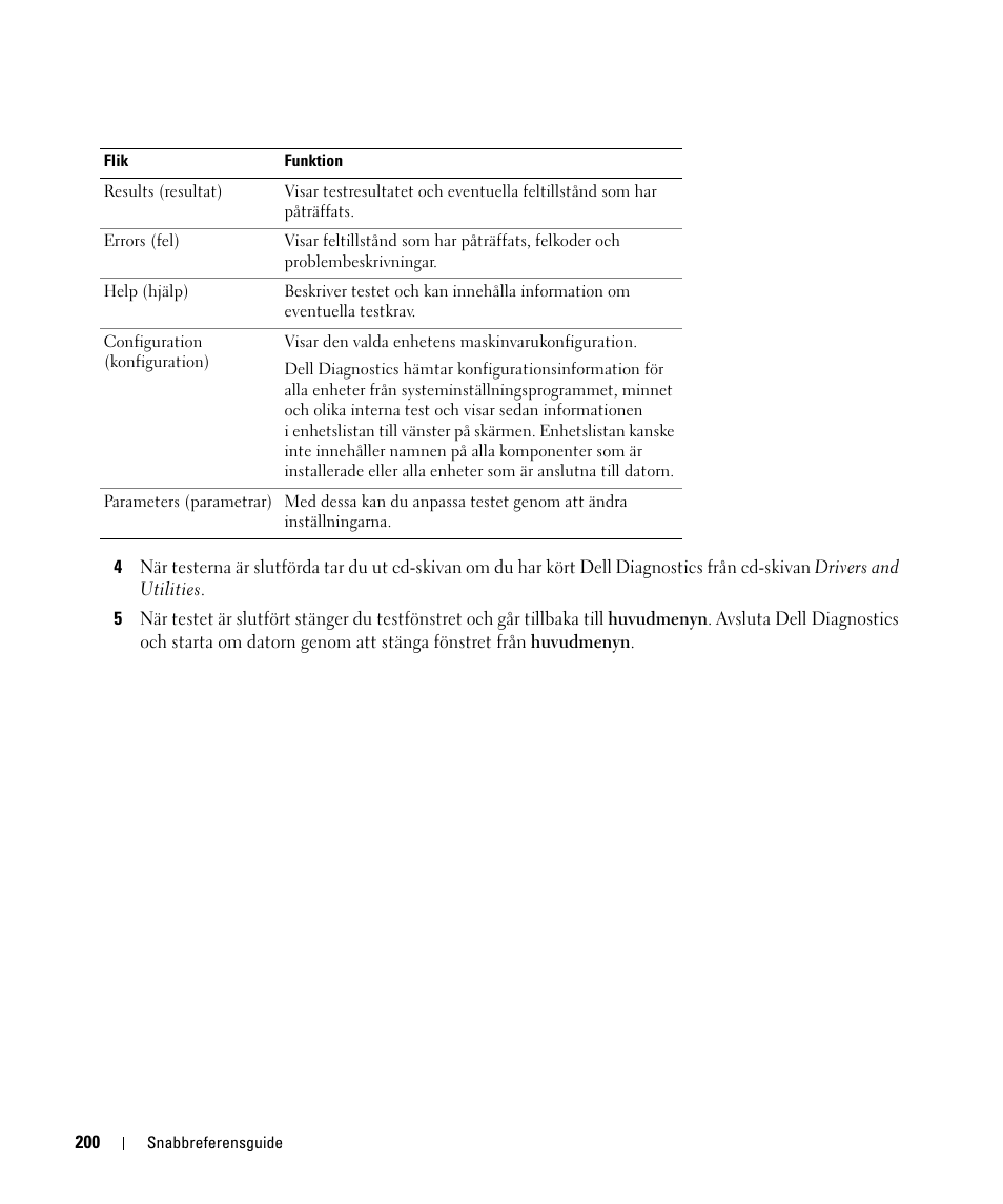 Dell Latitude D420 User Manual | Page 200 / 226