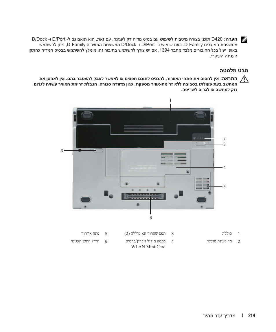 מבט מלמטה, הטמלמ טבמ | Dell Latitude D420 User Manual | Page 215 / 226