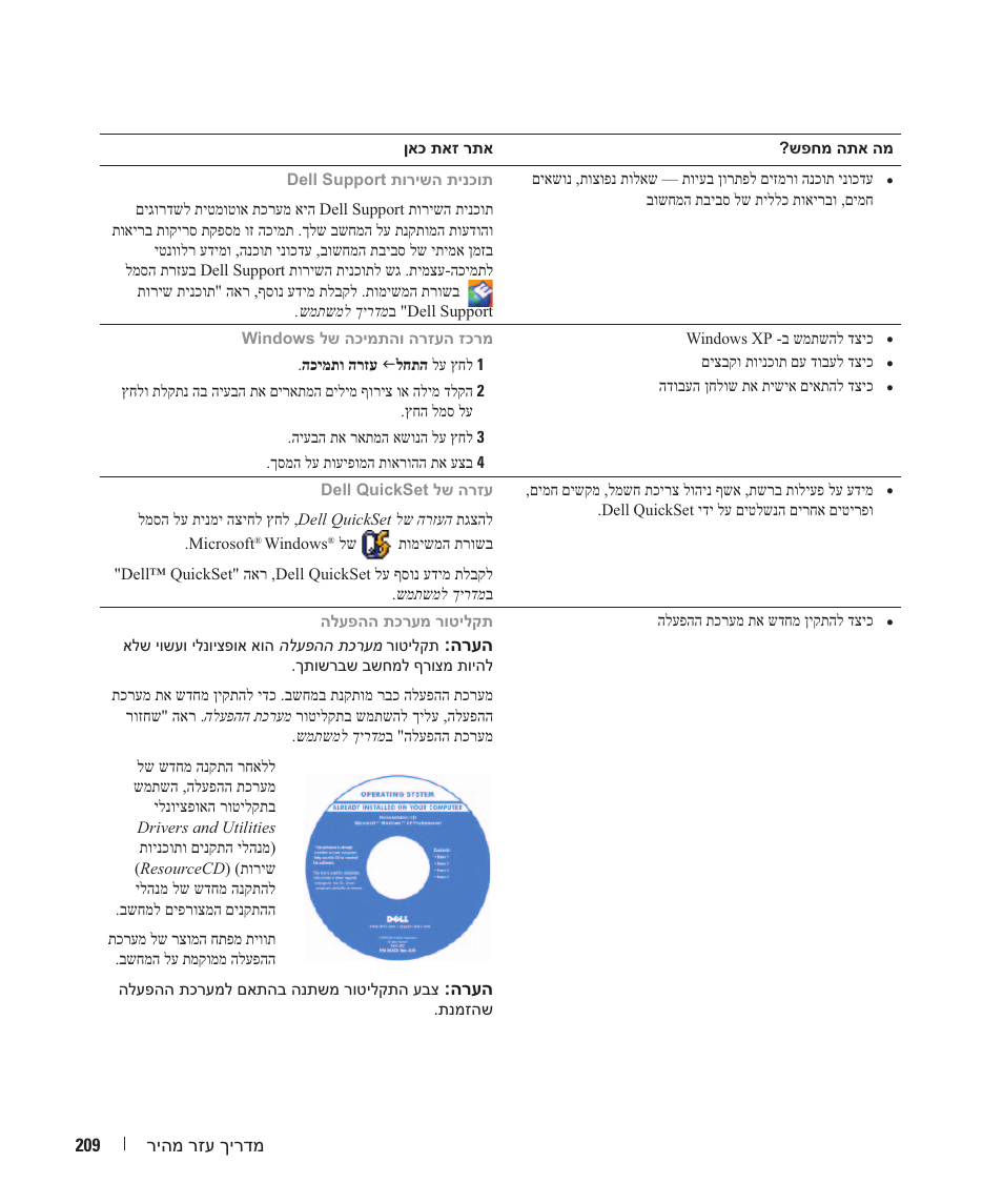 Dell Latitude D420 User Manual | Page 220 / 226