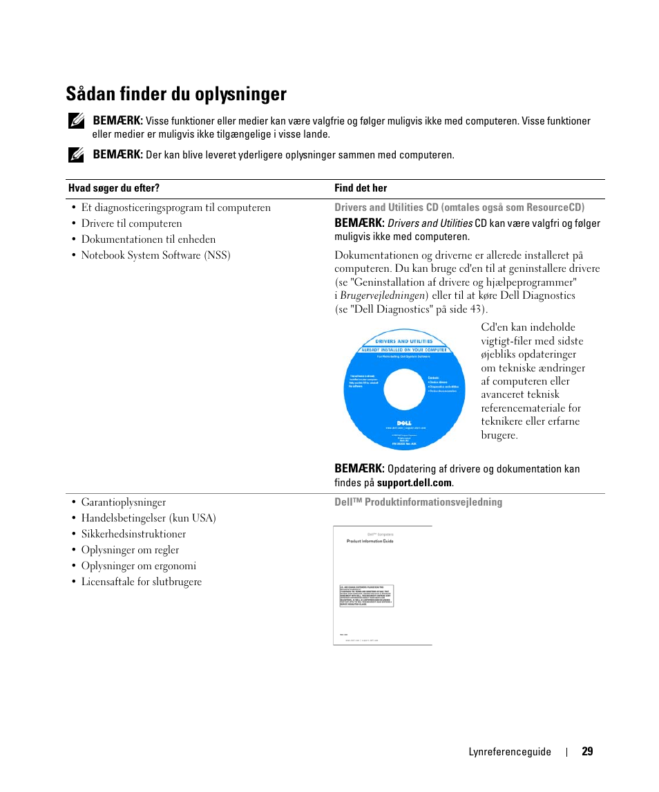 Sådan finder du oplysninger | Dell Latitude D420 User Manual | Page 29 / 226