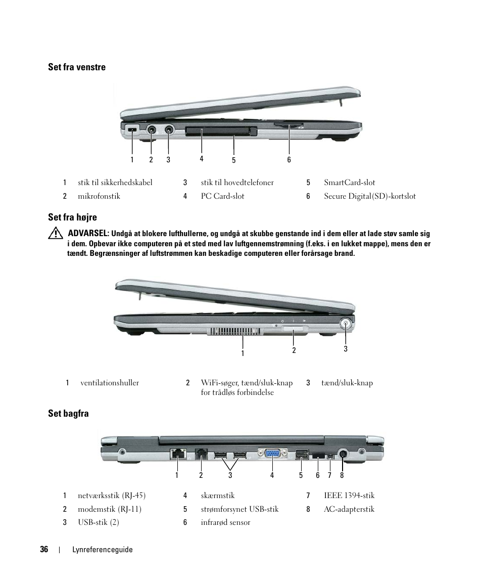Set fra venstre, Set fra højre, Set bagfra | Set fra venstre set fra højre | Dell Latitude D420 User Manual | Page 36 / 226