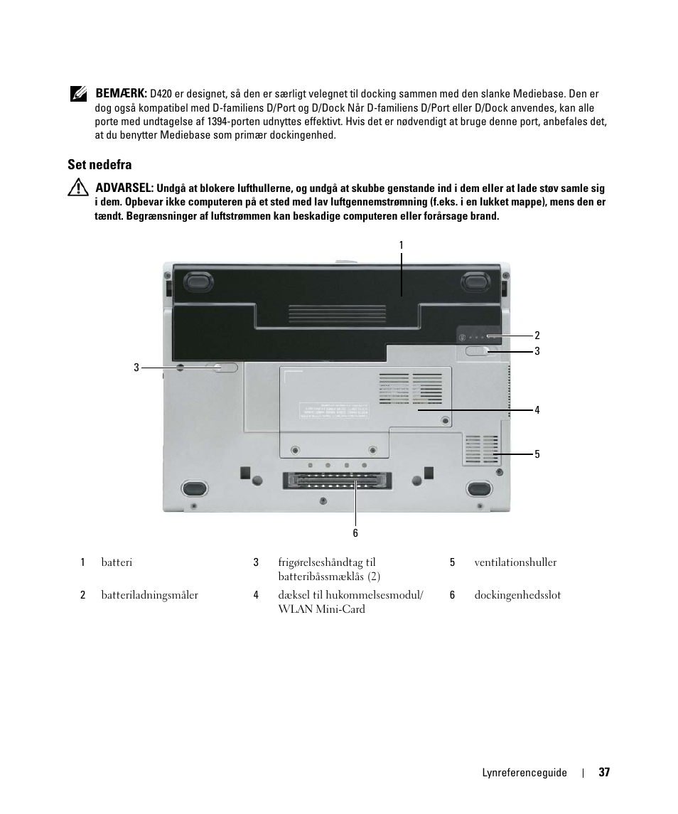 Set nedefra | Dell Latitude D420 User Manual | Page 37 / 226