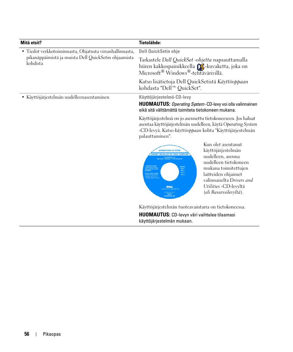 Dell Latitude D420 User Manual | Page 56 / 226