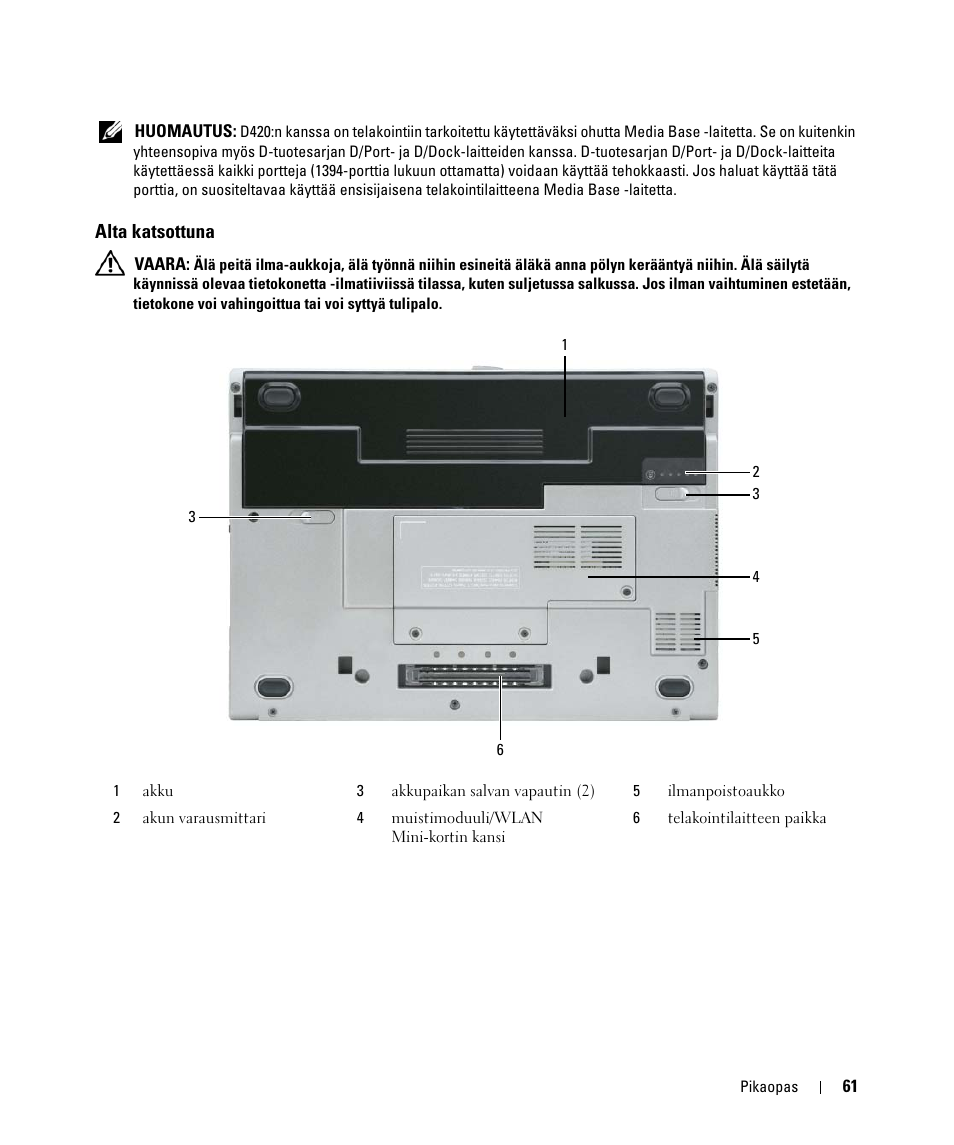 Alta katsottuna | Dell Latitude D420 User Manual | Page 61 / 226