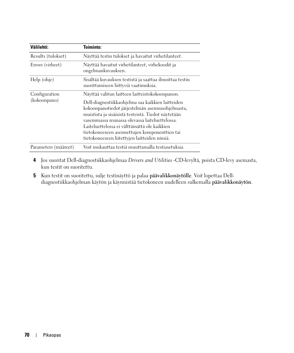 Dell Latitude D420 User Manual | Page 70 / 226