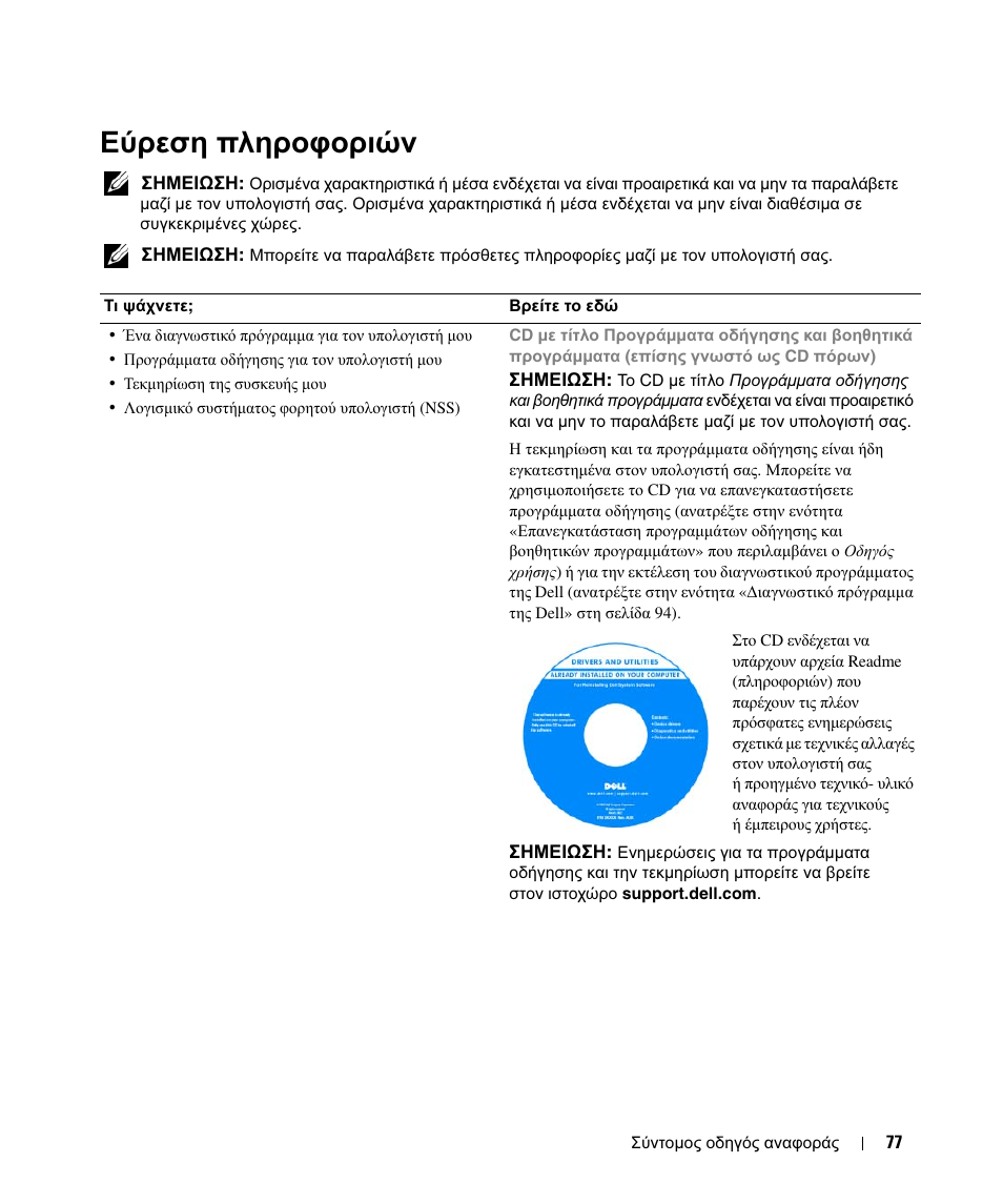 Εύρεση πληροφοριών | Dell Latitude D420 User Manual | Page 77 / 226