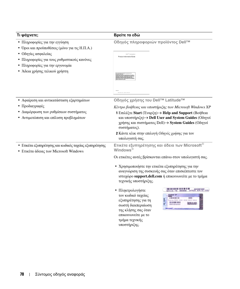 Dell Latitude D420 User Manual | Page 78 / 226