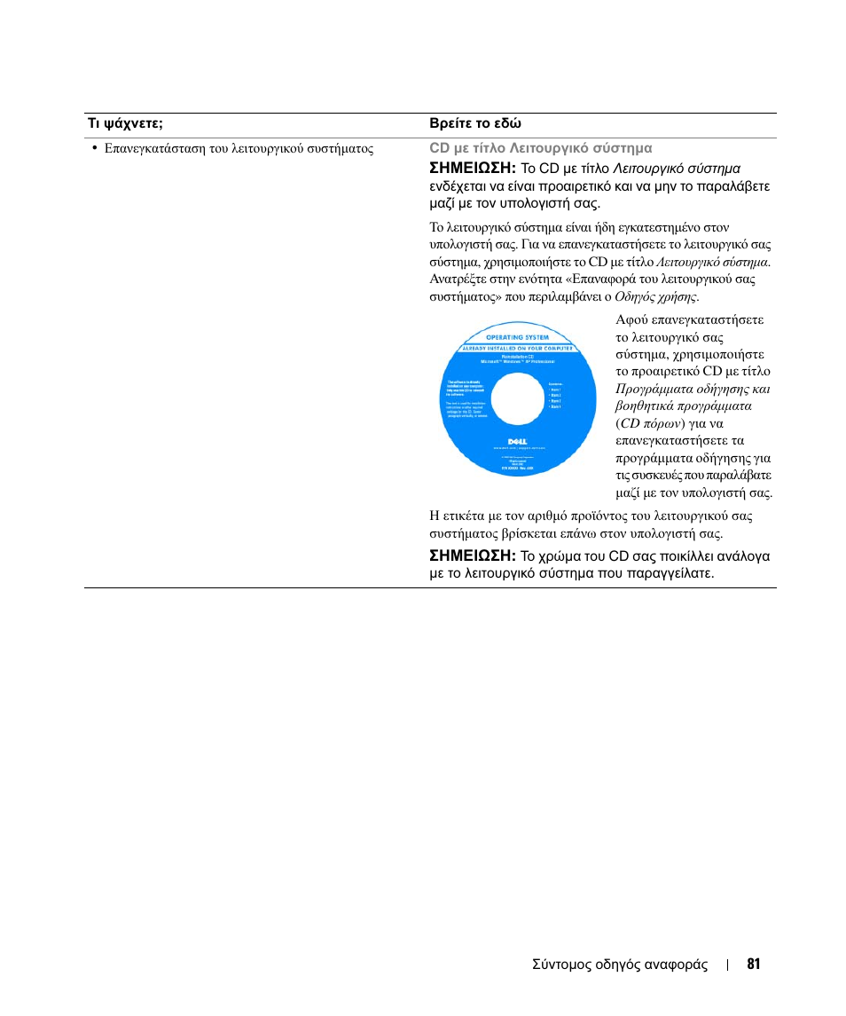 Dell Latitude D420 User Manual | Page 81 / 226