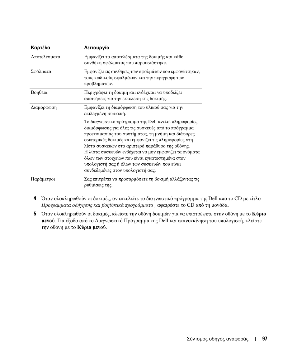 Dell Latitude D420 User Manual | Page 97 / 226