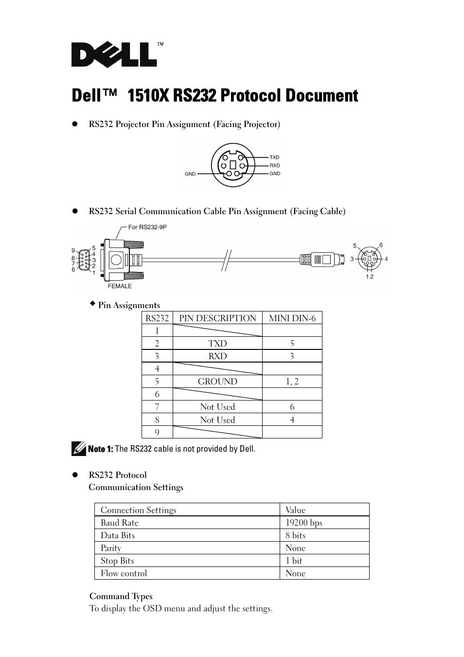 Dell 1510X Projector User Manual | 5 pages