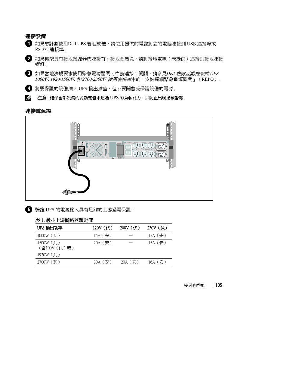 Dell UPS 1000R User Manual | Page 139 / 184