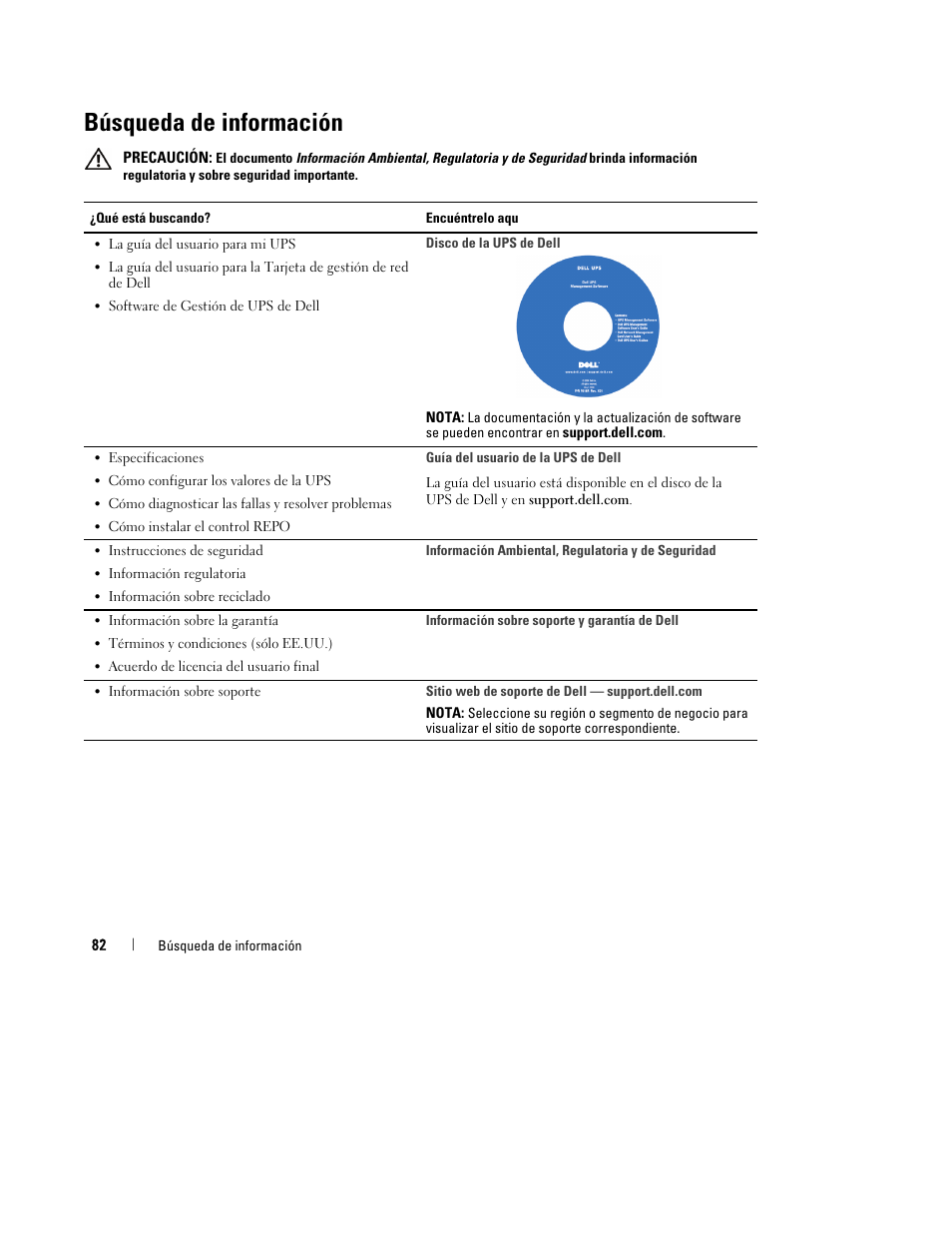 Búsqueda de información | Dell UPS 1000R User Manual | Page 86 / 184
