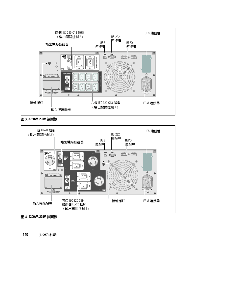 Dell UPS 4200R User Manual | Page 142 / 202