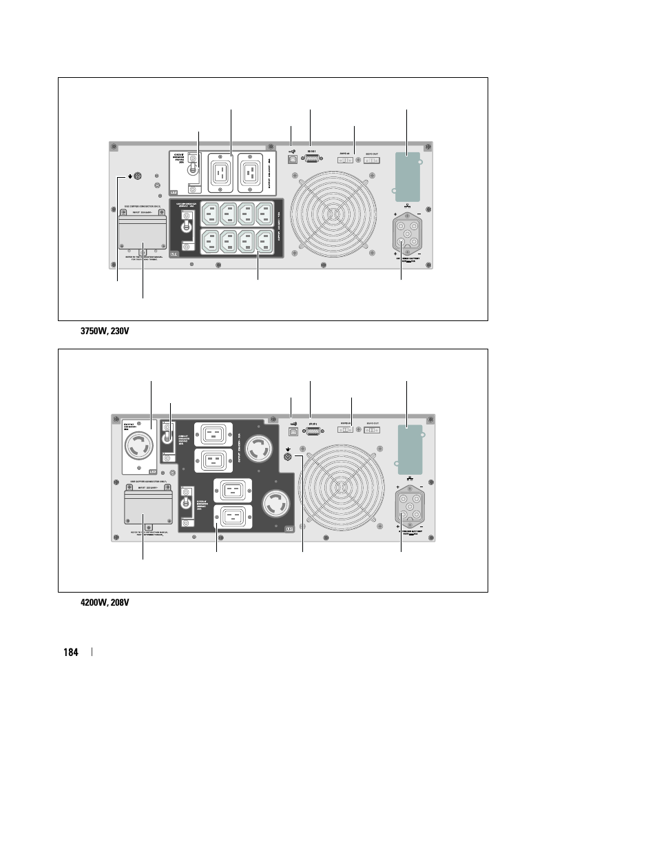 Dell UPS 4200R User Manual | Page 186 / 202