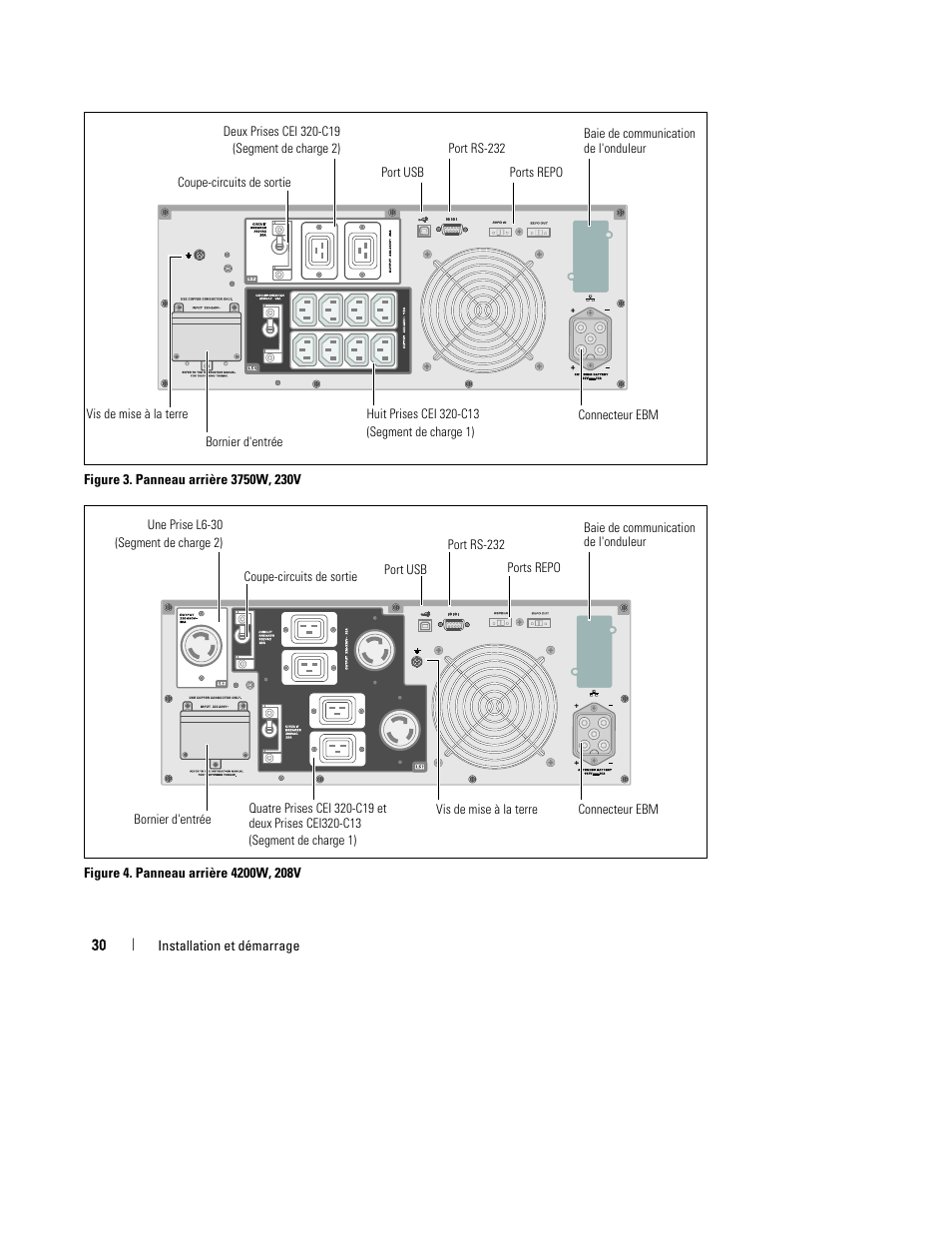 Dell UPS 4200R User Manual | Page 32 / 202