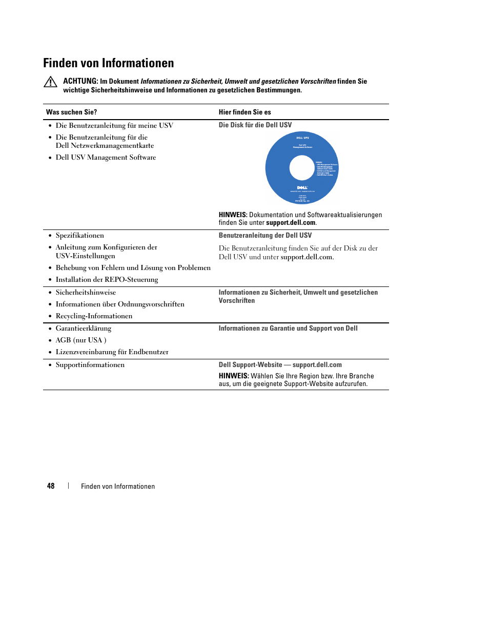Finden von informationen | Dell UPS 4200R User Manual | Page 50 / 202