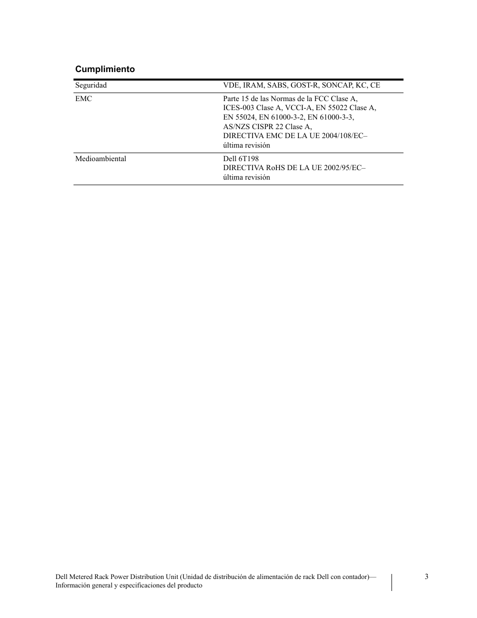 Dell Metered PDU LED User Manual | Page 11 / 32