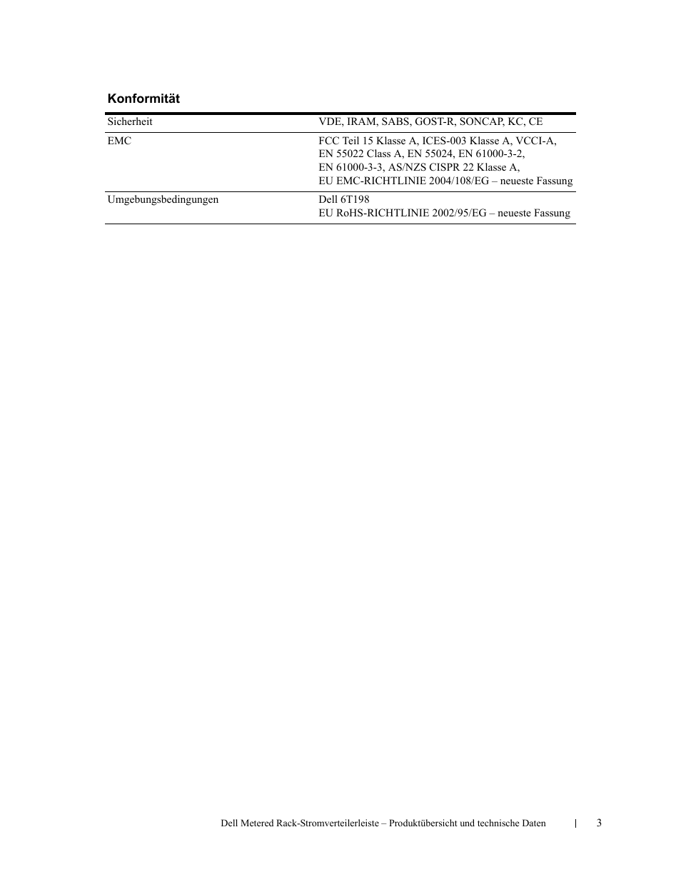 Dell Metered PDU LED User Manual | Page 15 / 32