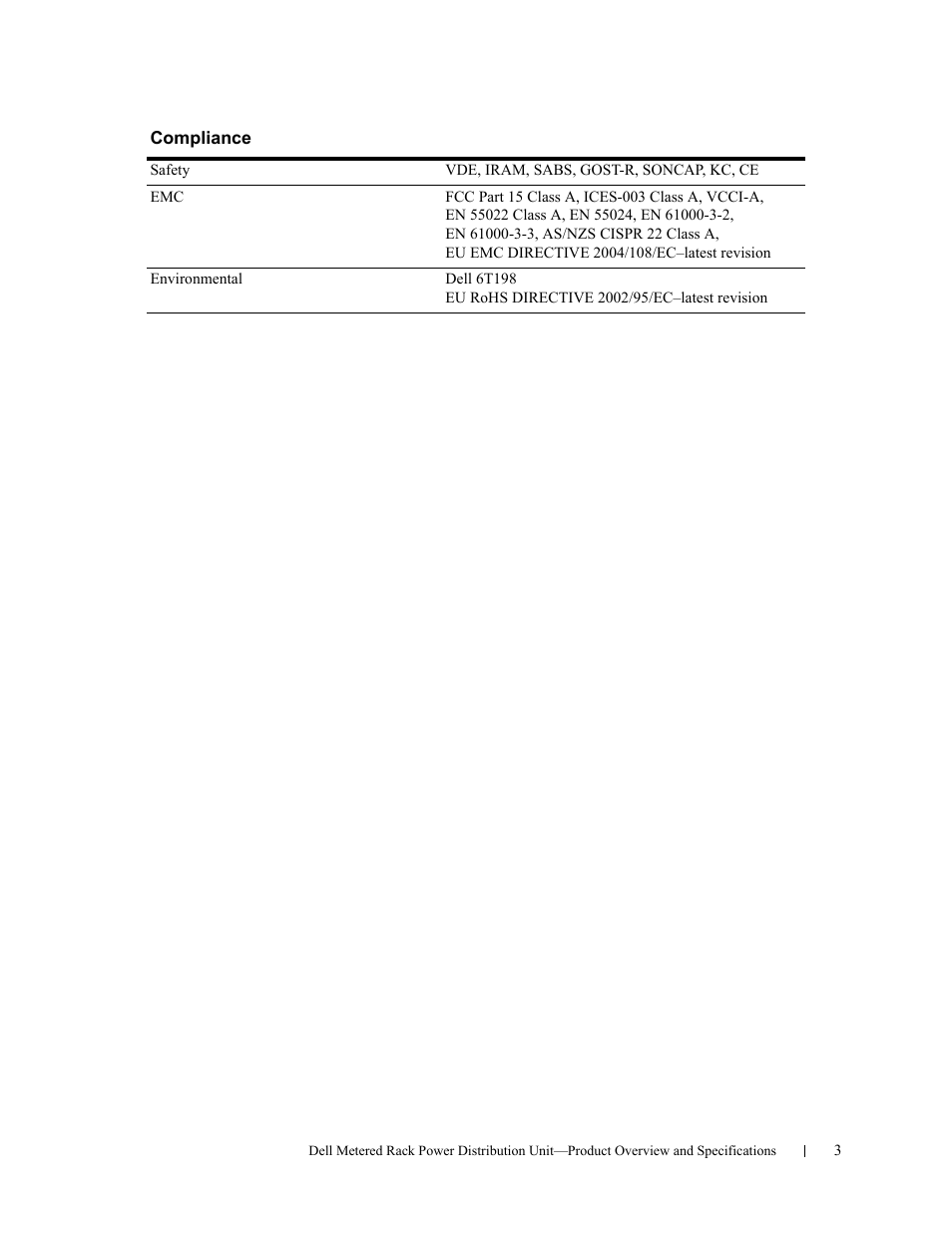 Dell Metered PDU LED User Manual | Page 3 / 32