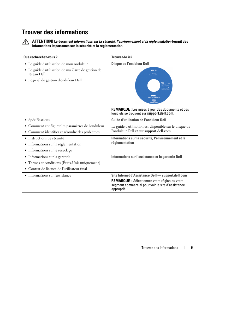 Trouver des informations | Dell UPS 1000T User Manual | Page 11 / 60