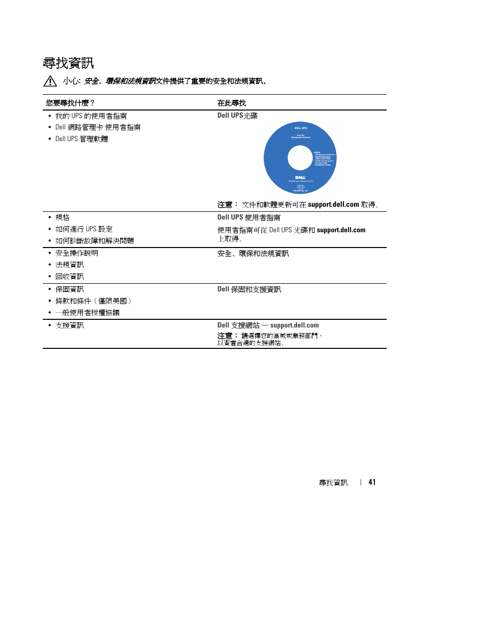 尋找資訊 | Dell UPS 1000T User Manual | Page 43 / 60