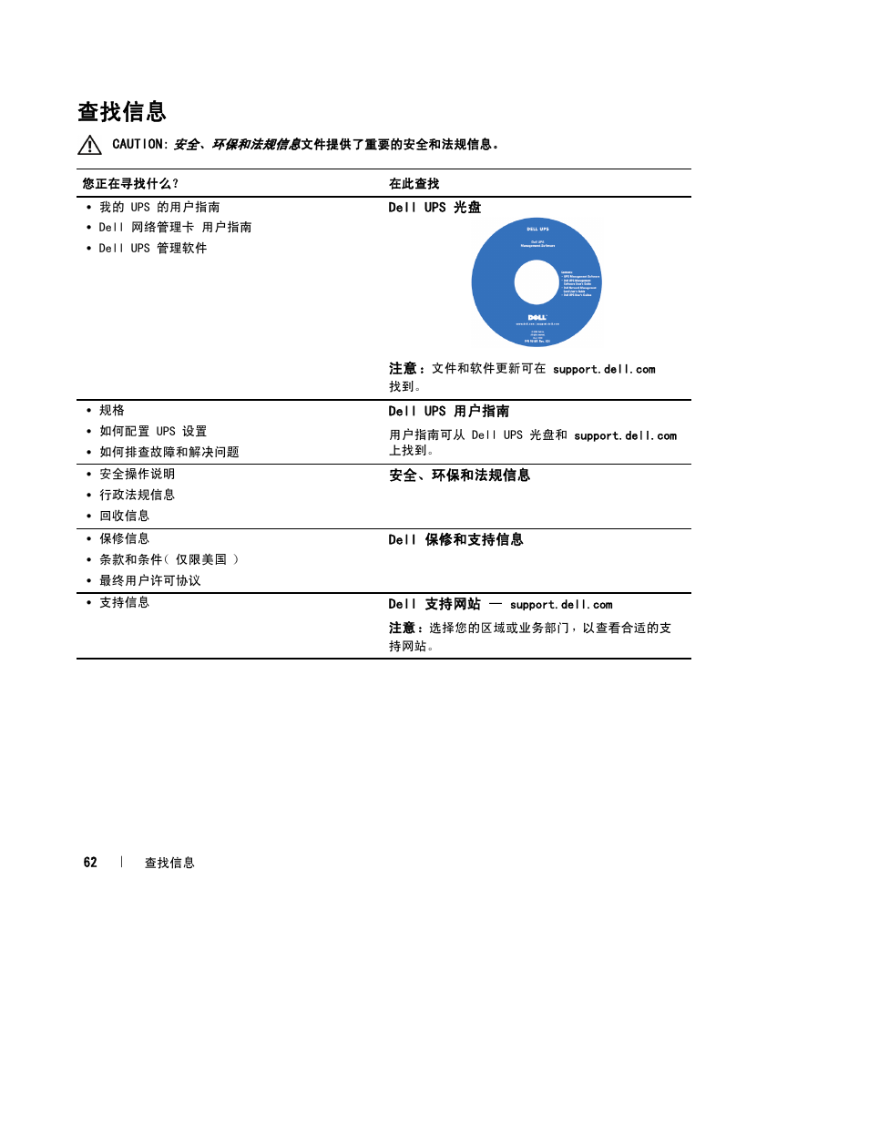 查找信息 | Dell UPS 500T User Manual | Page 66 / 112