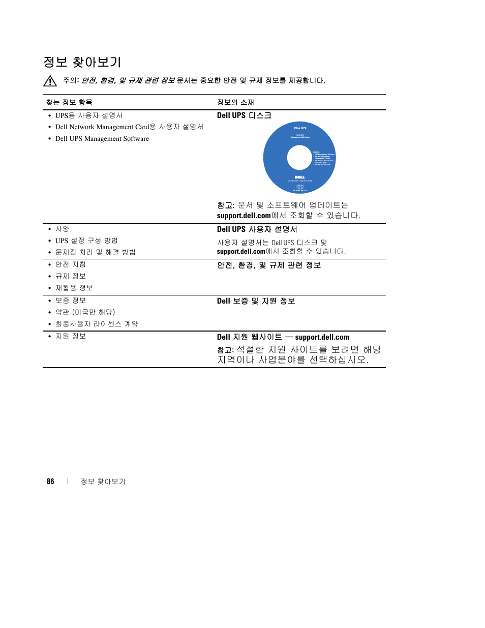 정보 찾아보기 | Dell UPS 500T User Manual | Page 90 / 112