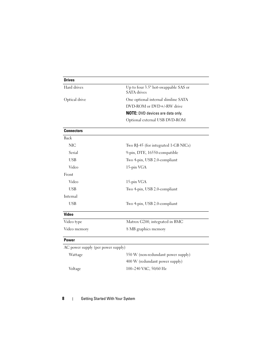 Dell DX6004S User Manual | Page 10 / 108