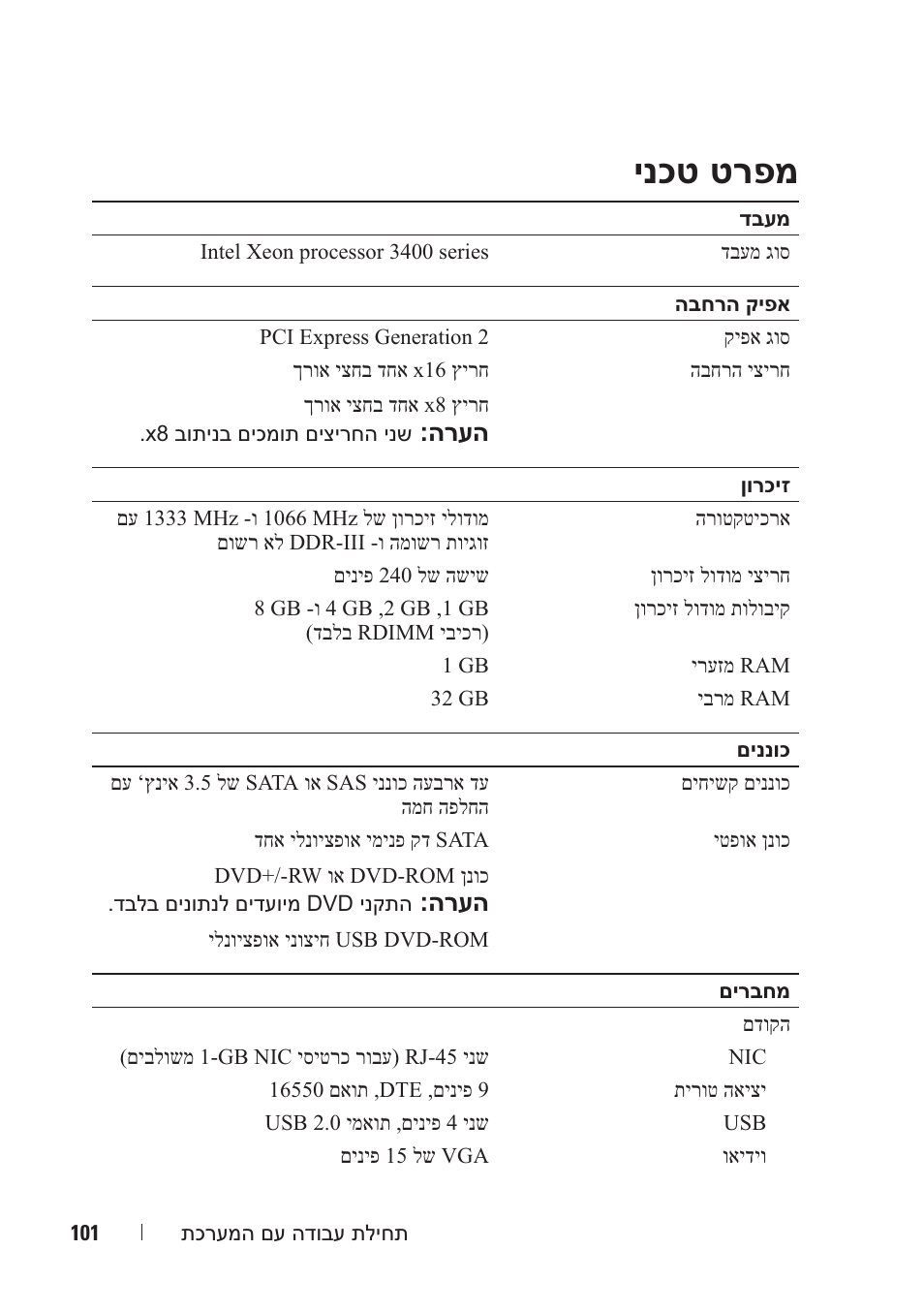 ינכט טרפמ | Dell DX6004S User Manual | Page 100 / 108