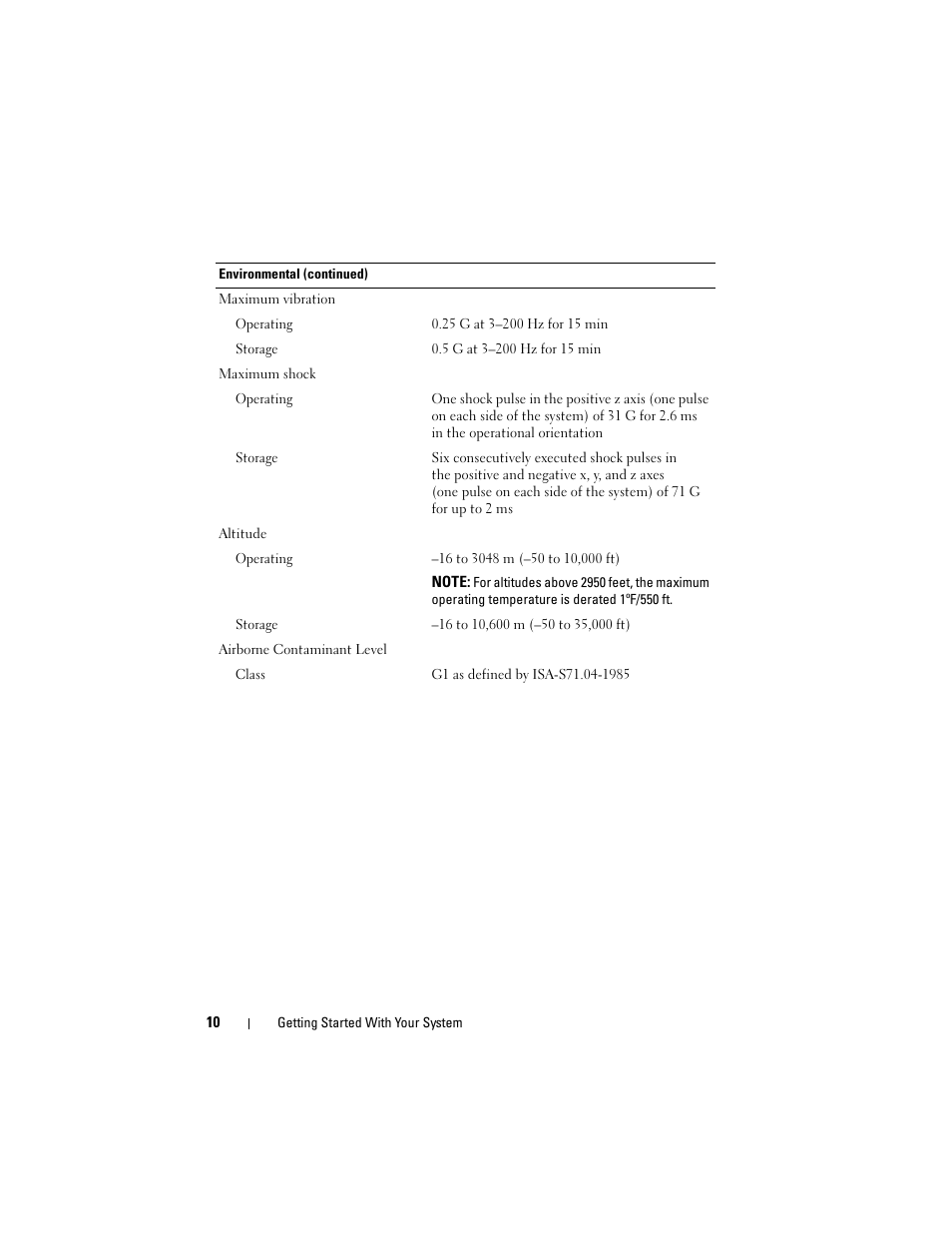Dell DX6004S User Manual | Page 12 / 108
