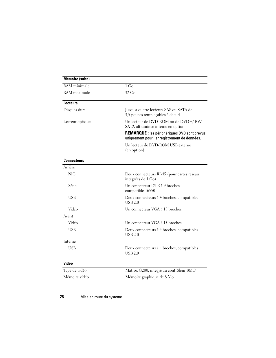 Dell DX6004S User Manual | Page 30 / 108