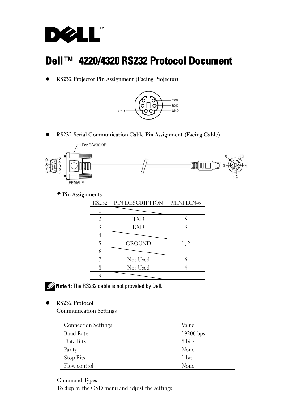Dell 4320 Projector User Manual | 6 pages