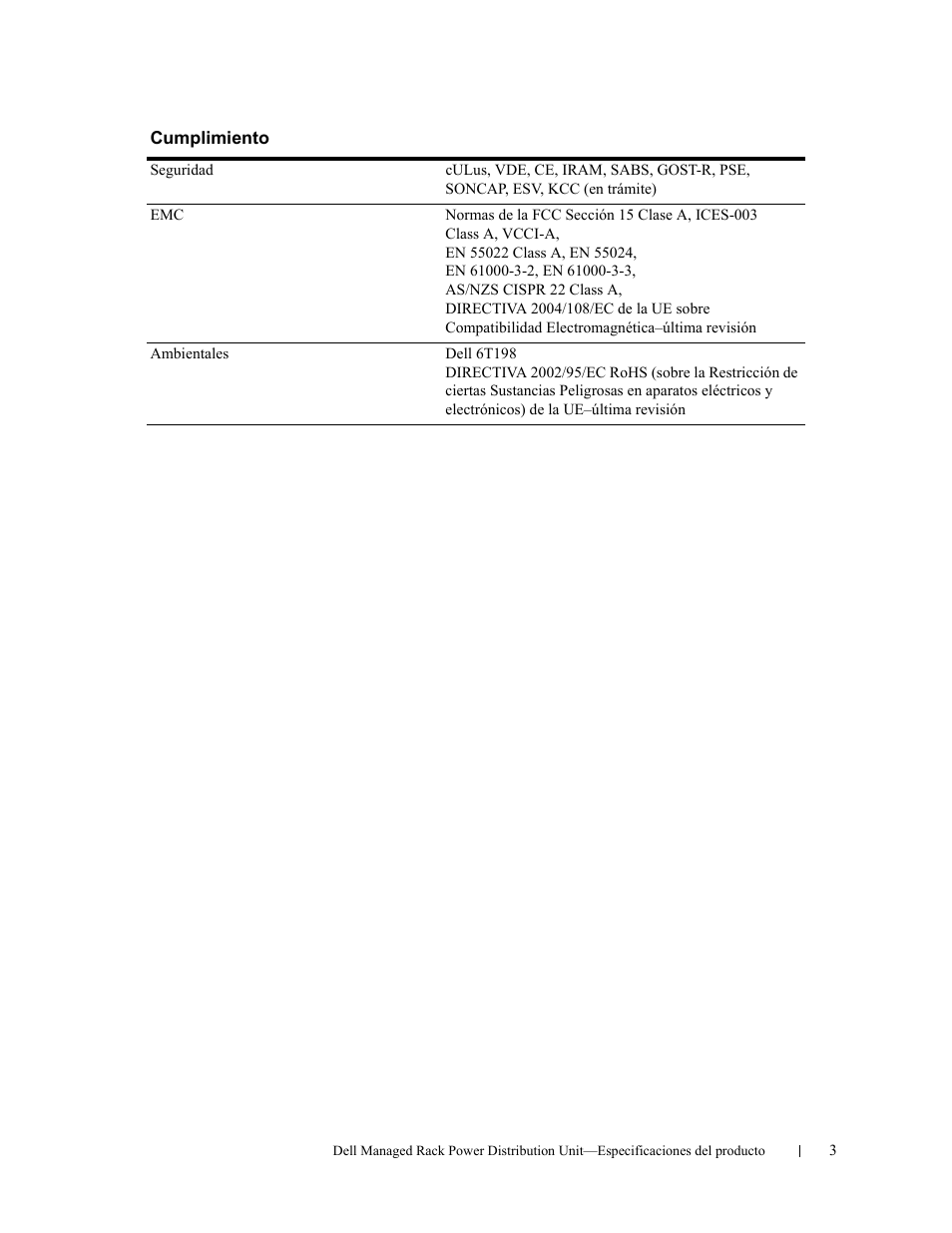 Dell Managed PDU LED User Manual | Page 11 / 36
