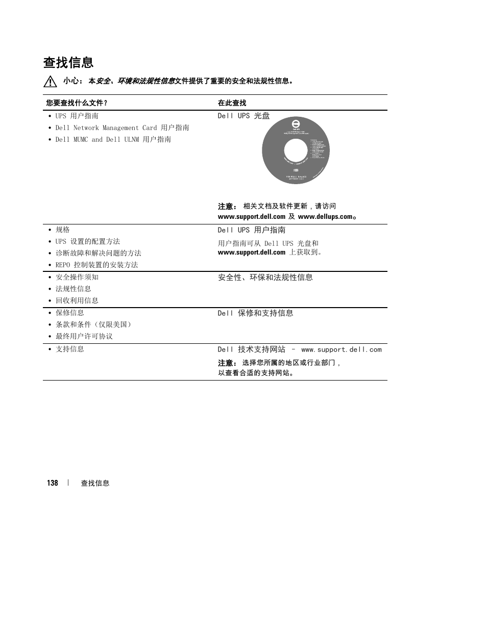 查找信息 | Dell UPS 10000R User Manual | Page 140 / 244