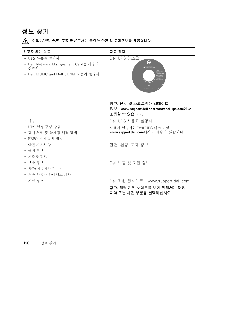 정보 찾기 | Dell UPS 10000R User Manual | Page 192 / 244
