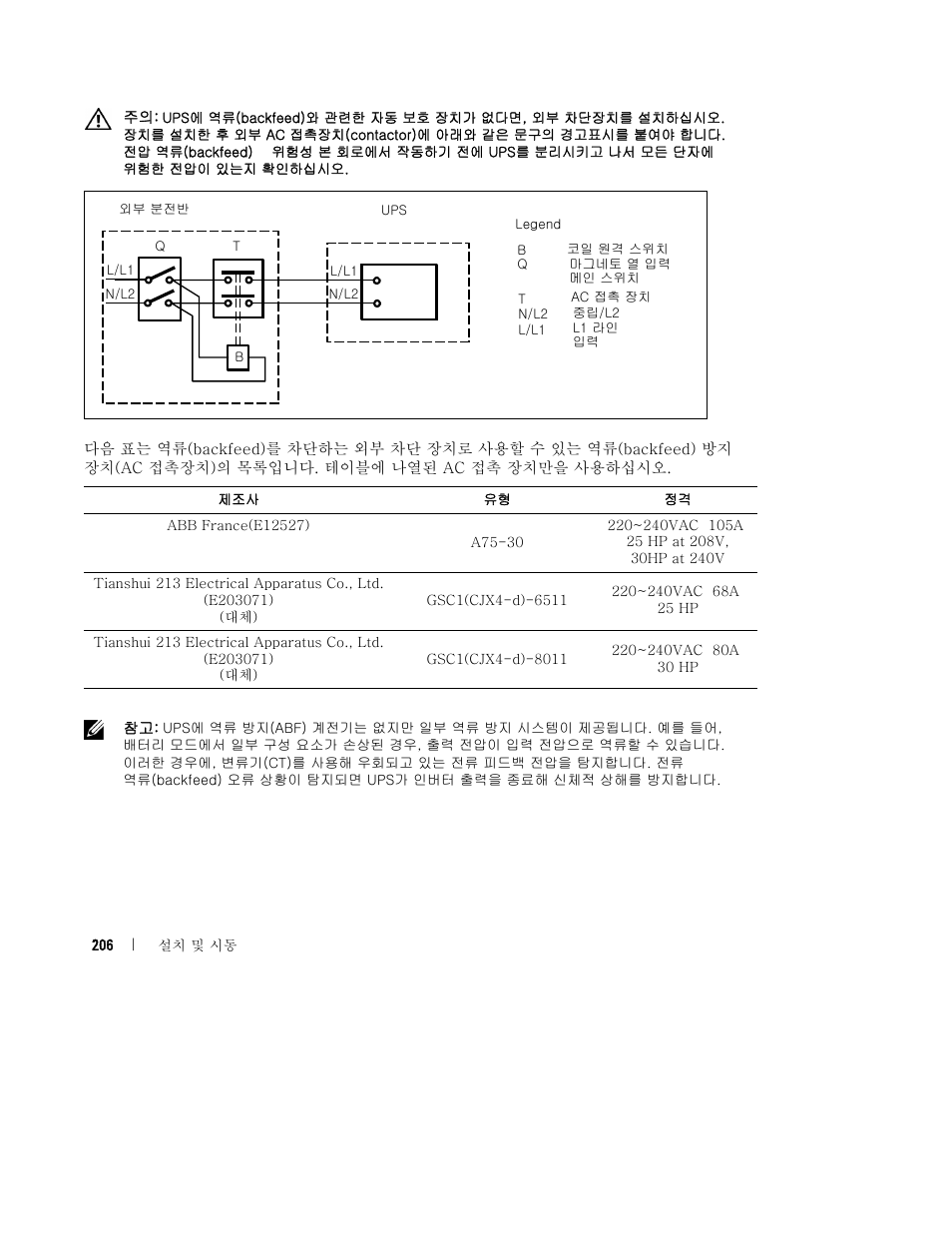 Dell UPS 10000R User Manual | Page 208 / 244