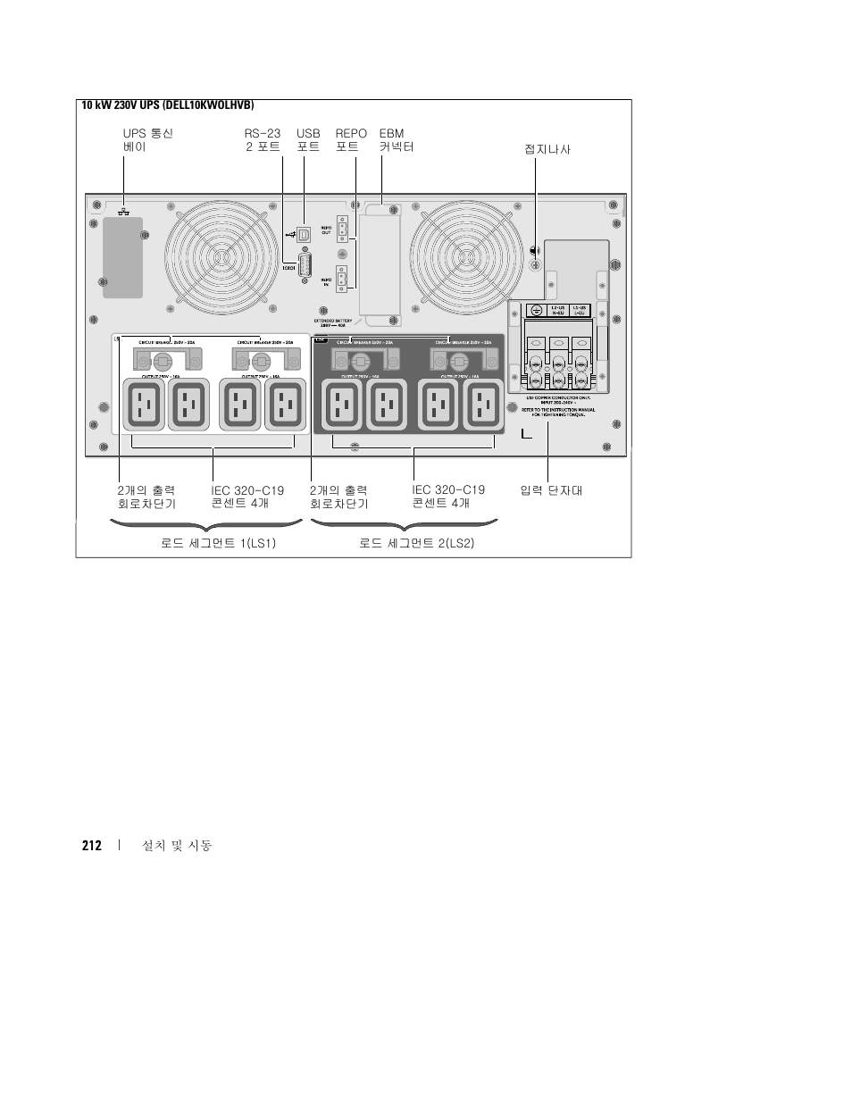 Dell UPS 10000R User Manual | Page 214 / 244