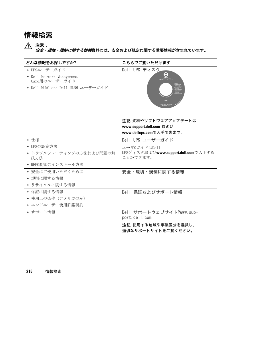 情報検索 | Dell UPS 10000R User Manual | Page 218 / 244