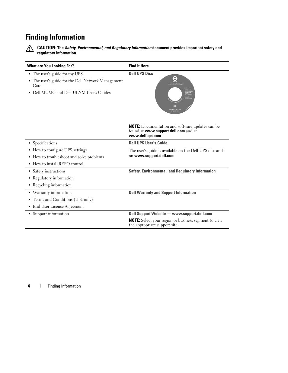 Finding information | Dell UPS 10000R User Manual | Page 6 / 244
