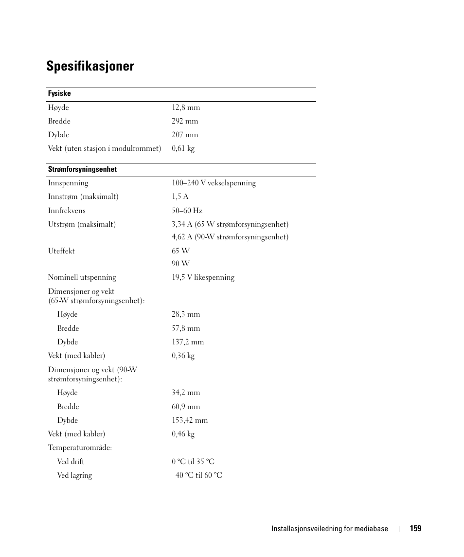 Spesifikasjoner | Dell Latitude D430 User Manual | Page 161 / 250
